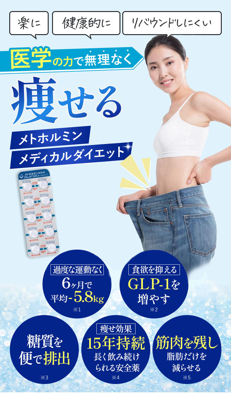 楽に 健康的に リバウンドしにくい 医学の力で無理なく痩せる メトホルミン メディカルダイエット