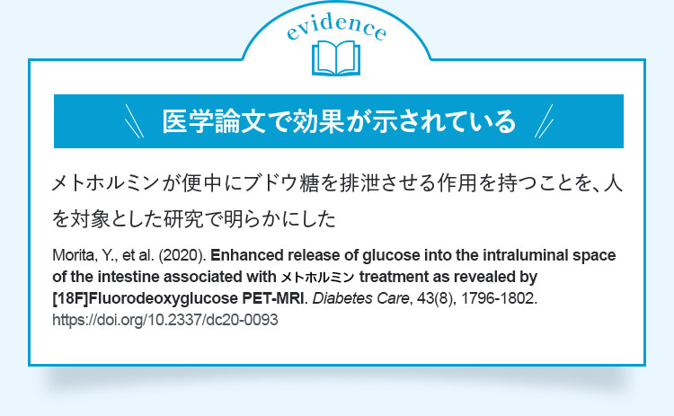 evidence 医学論文で効果が示されている メトホルミンが便中にブドウ糖を排泄させる作用を持つことを、人を対象とした研究で明らかにした Morita,Y.,etal.（2020）.Enhancedreleaseofglucoseintothe intraluminalspaceoftheintestineassociatedwithメトホルミンtreatmentasrevealedby[18F]FluorodeoxyglucosePETーMRI.DiabetesCare,43（8）,1796ー1802.https://doi.org/10.2337/dc20-0093